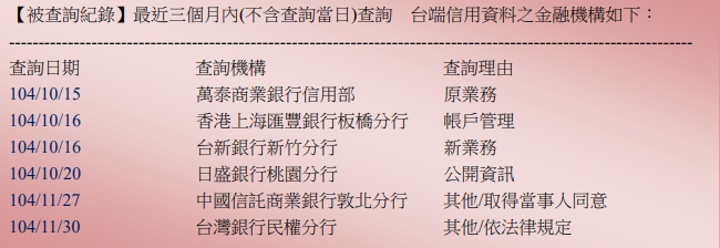 被查詢紀錄