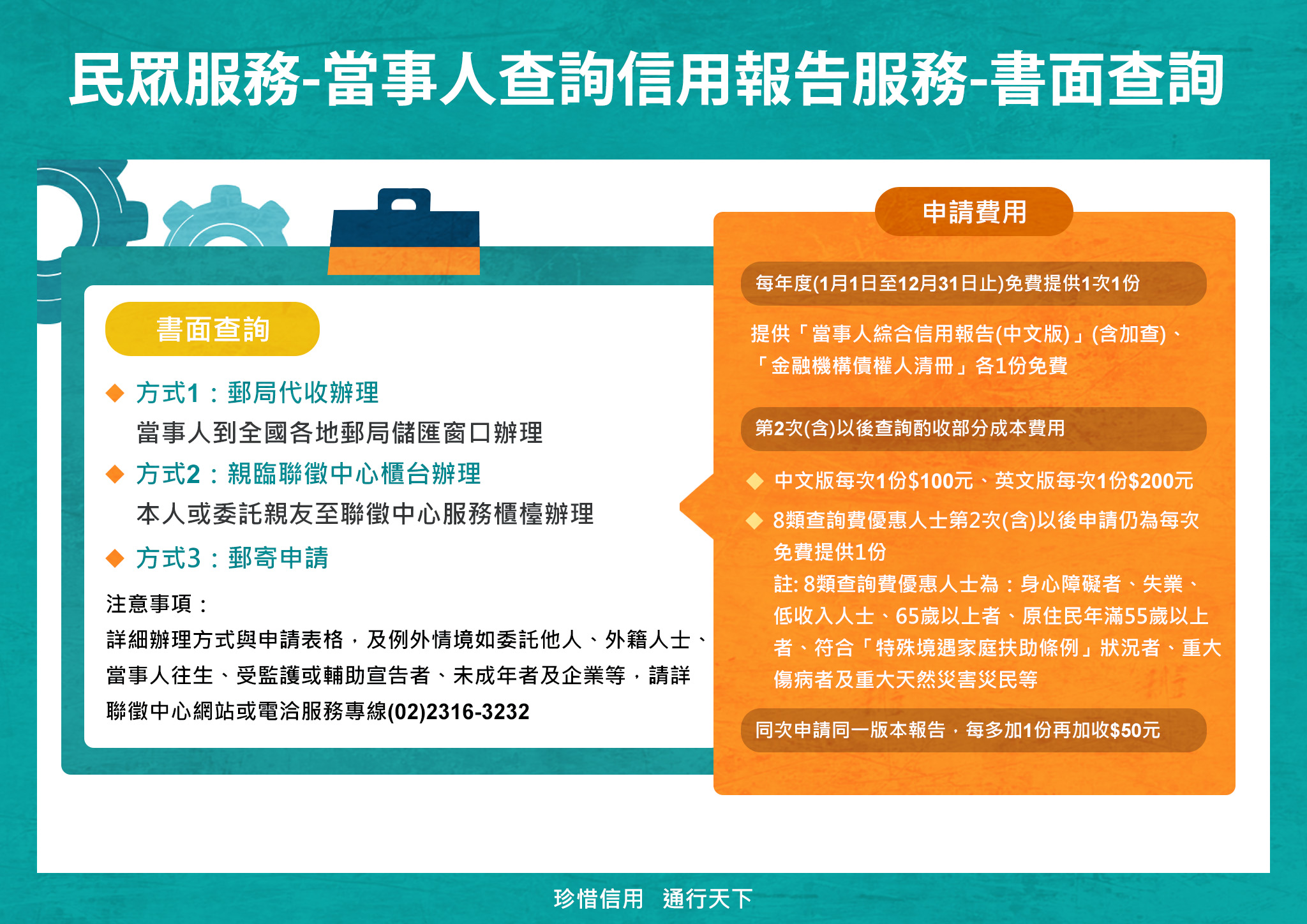 民眾服務-當事人查詢信用報告服務-書面查詢