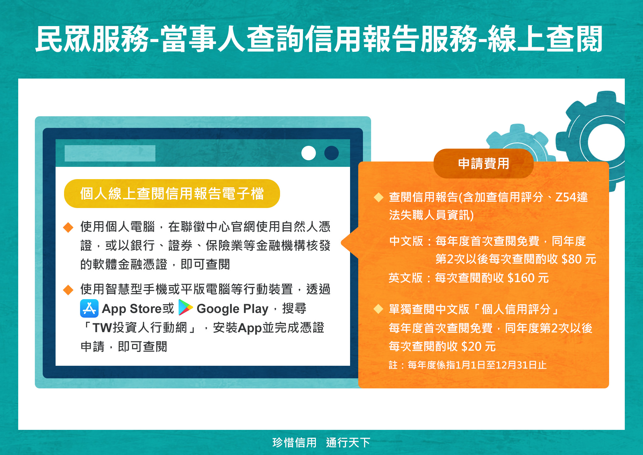 民眾服務-當事人查詢信用報告服務-線上查閱