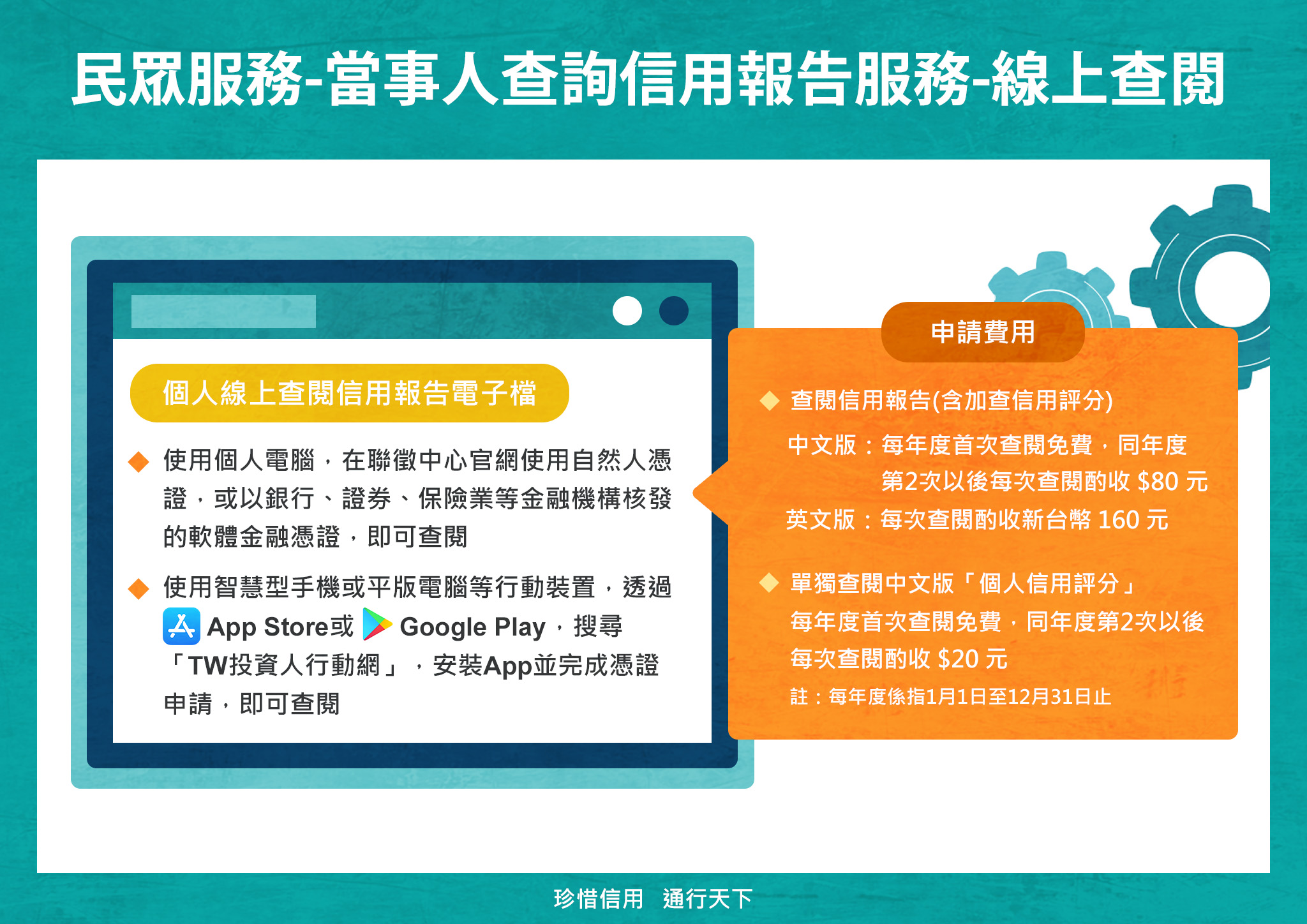 民眾服務-當事人查詢信用報告服務-線上查閱